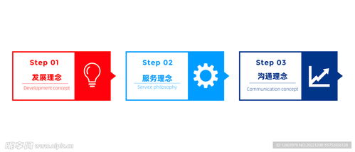 多彩數(shù)據(jù)信息圖表設(shè)計(jì)圖 提升信息咨詢(xún)服務(wù)的關(guān)鍵視覺(jué)工具